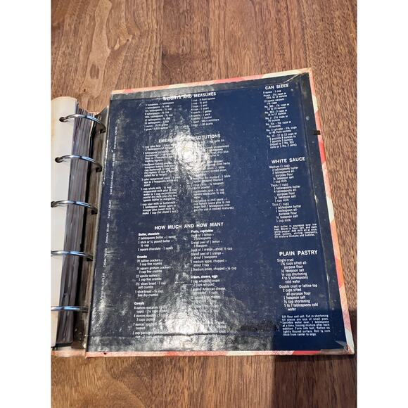 "Better Homes and Gardens New Cook Book" 1978, 5th Printing, Vintage Cookbook - Picture 10 of 10